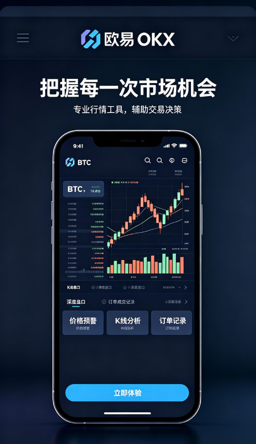 进阶交易技巧